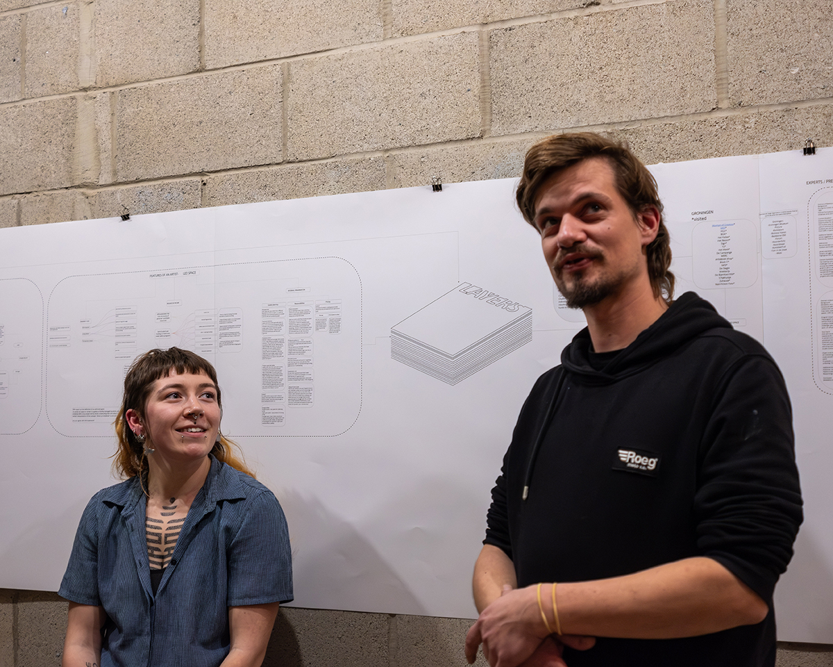 Residencies Time, space, facilities and support for artists to develop their...