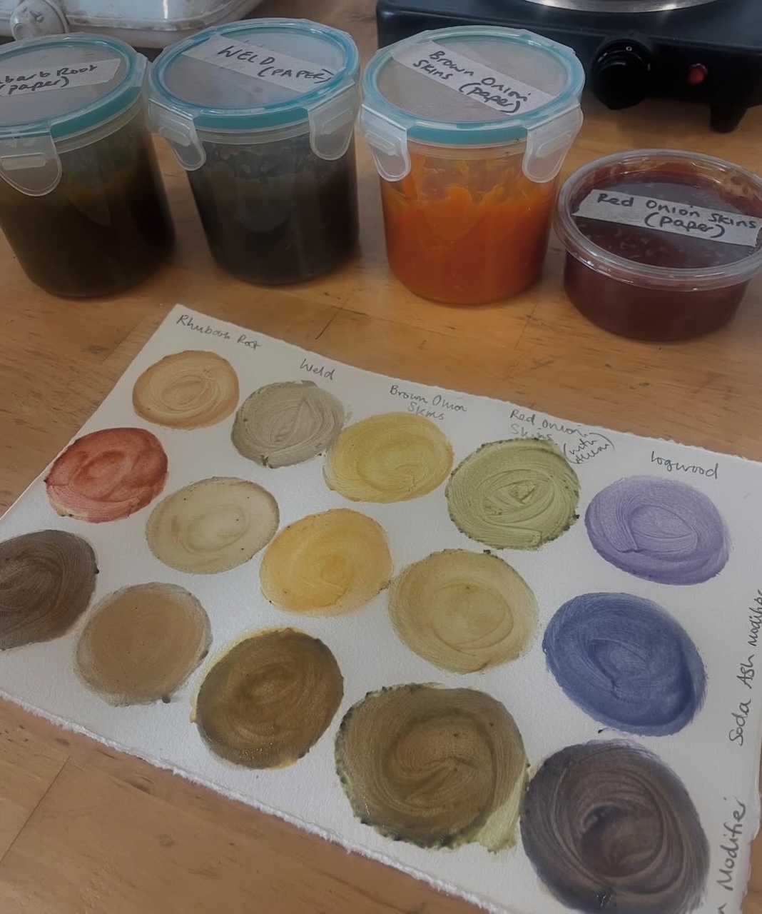 Gathered Colour & Natural Colour Atlas Two exhibitions exploring natural colour, from Leeds to Indonesia, on...