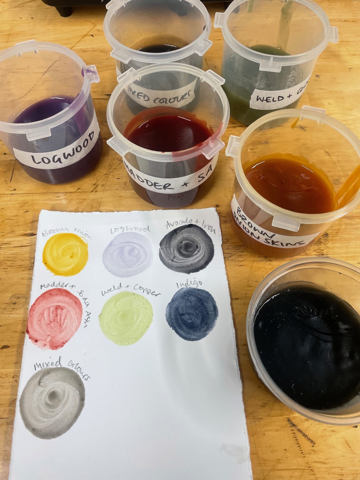 Gathered Colour & Natural Colour Atlas Two exhibitions exploring natural colour, from Leeds to Indonesia, on...